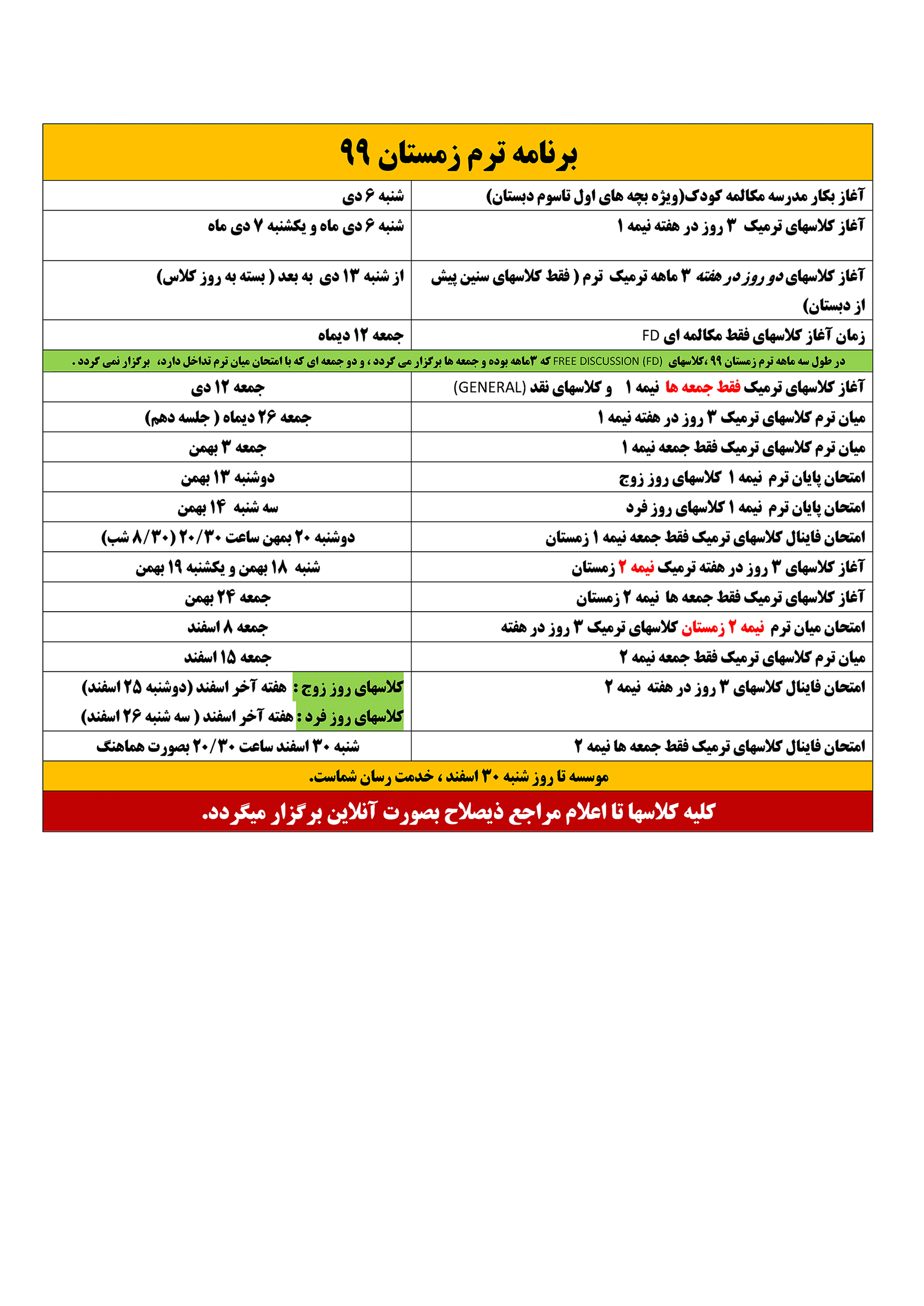 مؤسسات آنلاین و حضوری زبان نصیر